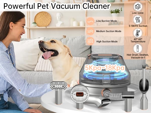 ENCHE 9-in-1 Pet Grooming Vacuum Kit – Dog Hair & Cat Hair Grooming, 18Kpa Suction, 4.5L Dust Bin, 1000W Hot Air Dryer, LED Display, Adjustable Grooming Clippers & Shedding Tool