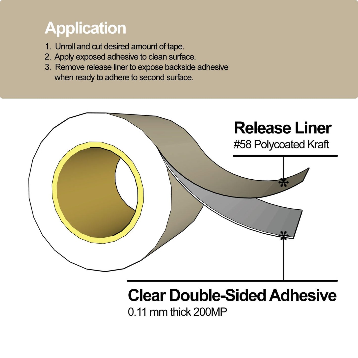 Gizmo Dorks 468MP Adhesive Transfer Tape (12 in x 20 ft Roll) High-Temp Double-Sided Tape for 3D Printer PEI Sheets, Metal Nameplates, and Industrial Signage - Heat Resistant 200MP Acrylic