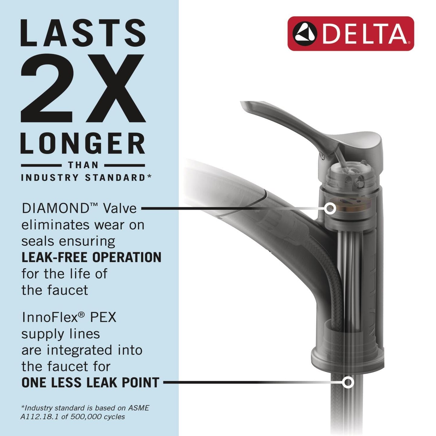 Delta Daneri Brushed Gold Kitchen Faucet with Pull-Out Sprayer, Modern Single Hole Kitchen Sink, Single Handle, Champagne Bronze 16879-CZ-DST