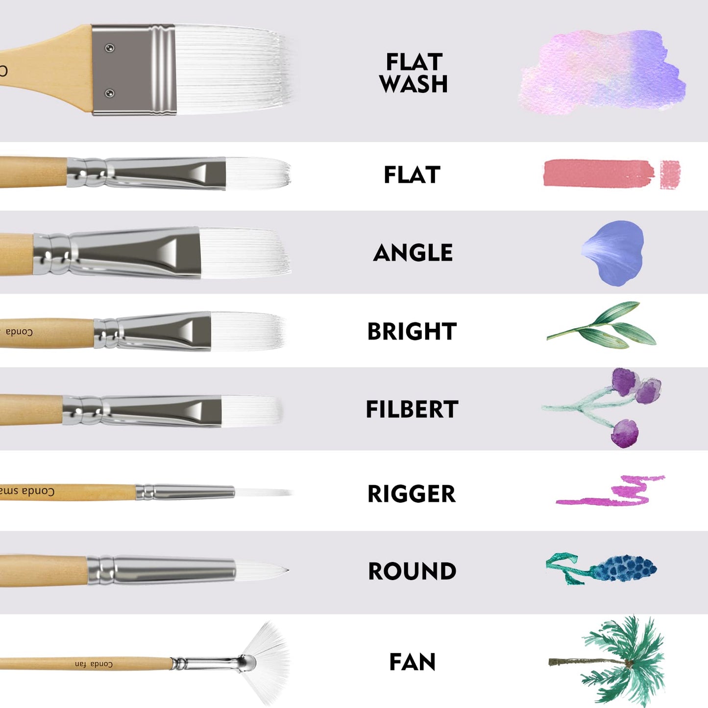 CONDA Paint Brushes Set of 24 Different Shapes Professional Painting Brushes for Oil, Acrylic Canvas and Watercolor Painting (White)