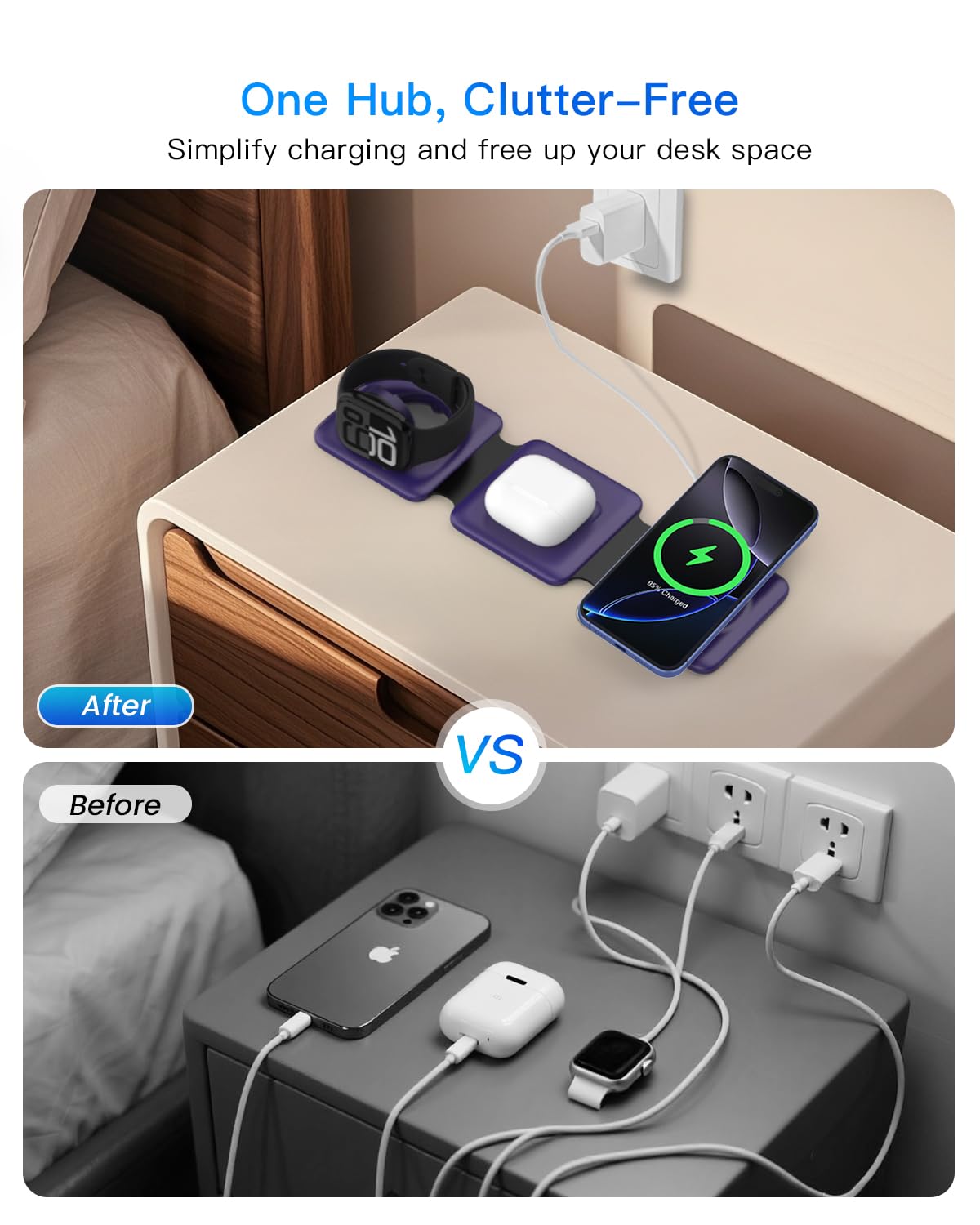 Iseyyox Charging Station for Mag Safe Apple - 3 in 1 Magnetic Foldable Wireless Charger Pad - Travel Charging Mat for iPhone 17 16 15 14 13 12 Pro Max Plus Watch & Airpods