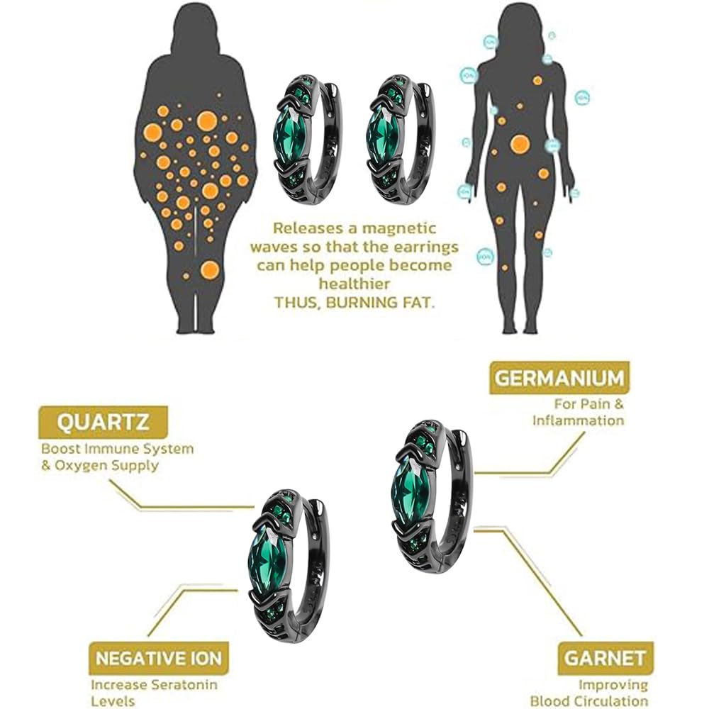 Lymphatic Drainage Slimming Hoop Earrings, Titanium Ion Lymphvity Germanium Earring Acupuncture Therapy Hoop Moissanite Earrings Jewelry for Women Men (rose gold+black)
