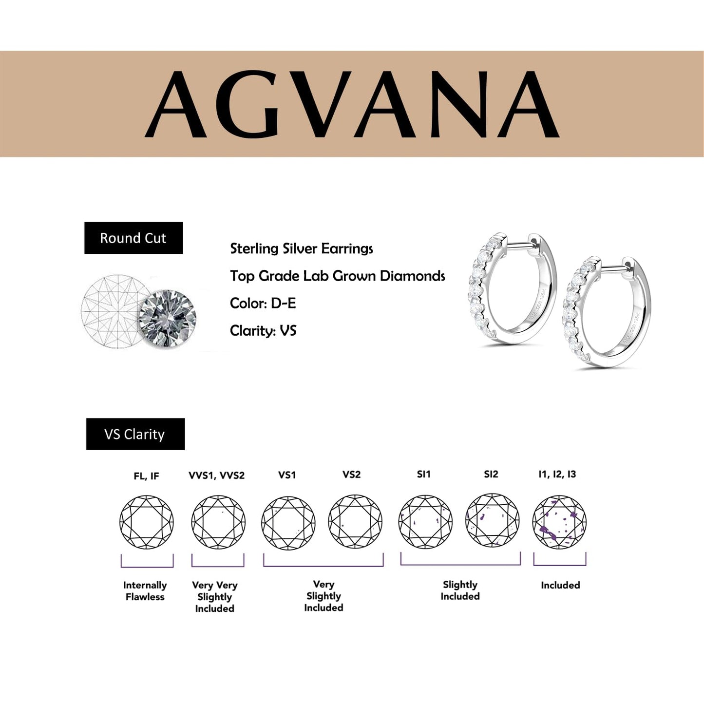 Agvana 0.78 Ct. Tw. Lab-Grown Diamond Hoop Earrings in Sterling Silver (D-E Color, VS Clarity) Fine Jewelry Anniversary Birthday Gifts for Women Her, Size 20MM