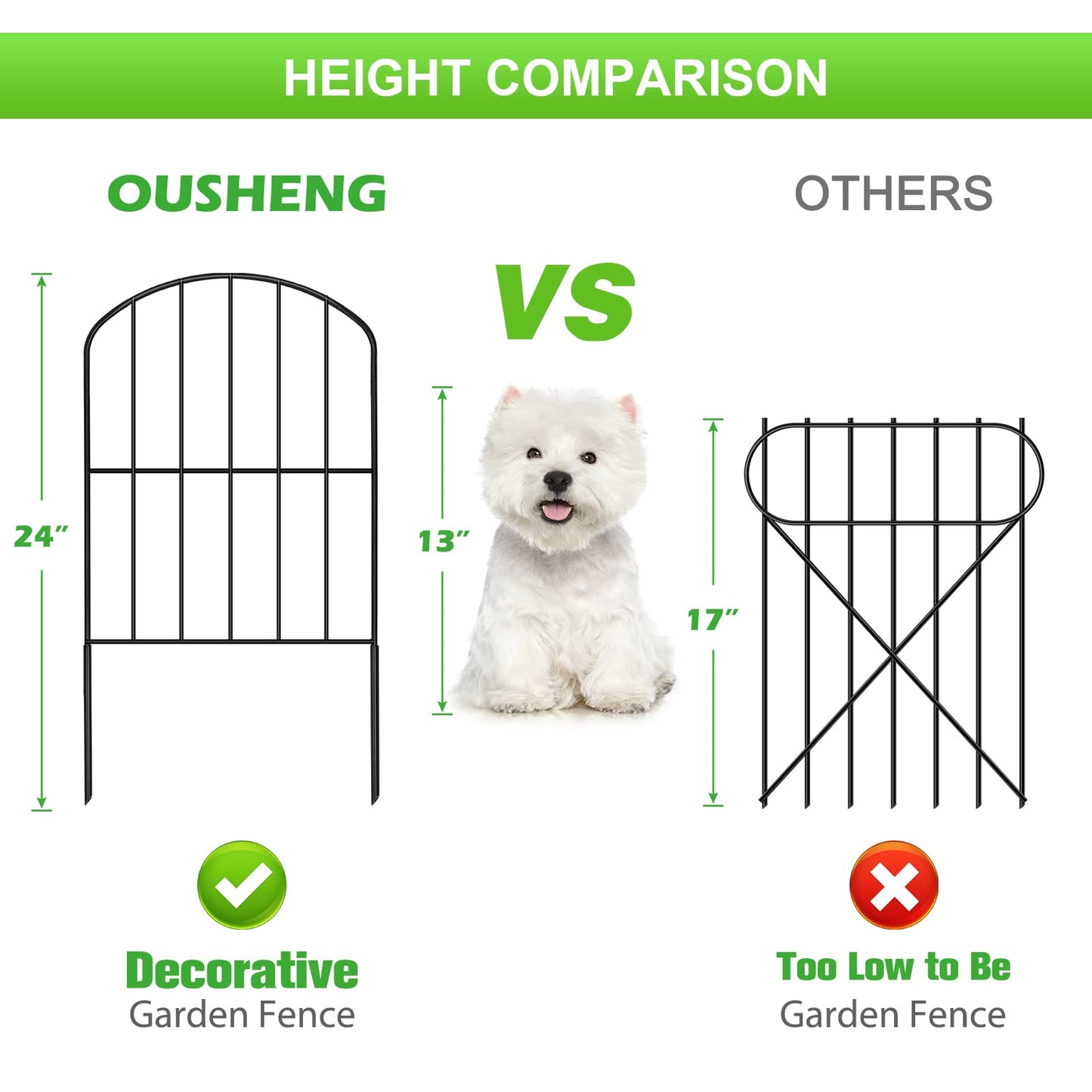 OUSHENG Decorative Garden Fence Fencing 10 Panels, 10ft (L) x 24in (H) Rustproof Metal Wire Border Animal Barrier for Dog, Flower Edging for Yard Landscape Patio Outdoor Decor, Arched