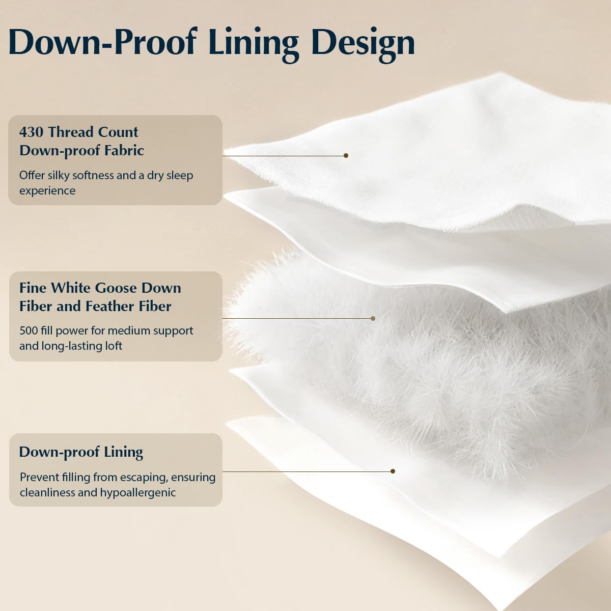 Pacific Coast White Goose Down Fiber Pillows, Bed Pillows for Back, Stomach and Side Sleepers, King Size Pillows Set of 2, Hotel Collection, Fluffy, Medium