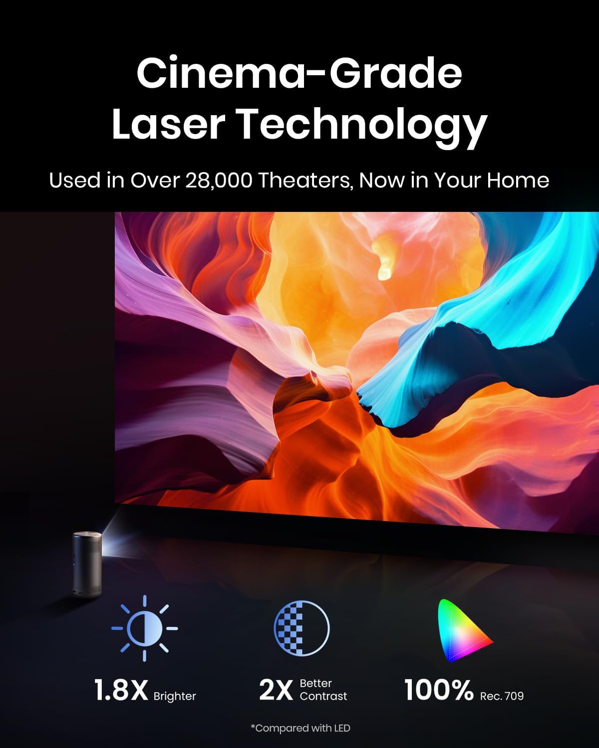 NEBULA Capsule 3 Laser, Outdoor Portable Mini Wi-Fi Smart TV Projector, Upgraded with Google TV, Official Netflix, Dolby Digital, 120 inches Screen and 2.5H Built-In Battery