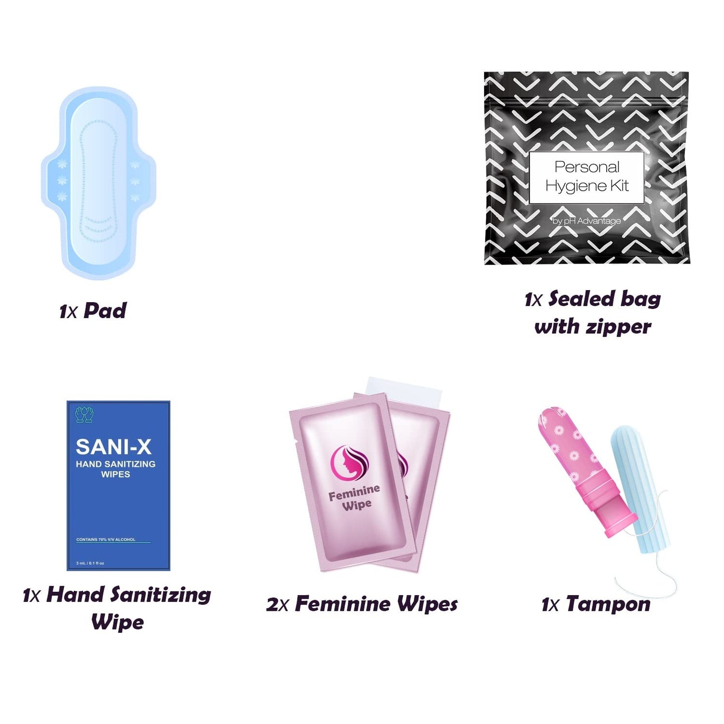 Menstrual Kit All-in-One 10 Pack | Convenience on The Go | Period Kit Pack for Travelling, Tweens & Teenager | Individually Wrapped Feminine Hygiene Product (Black Treads)