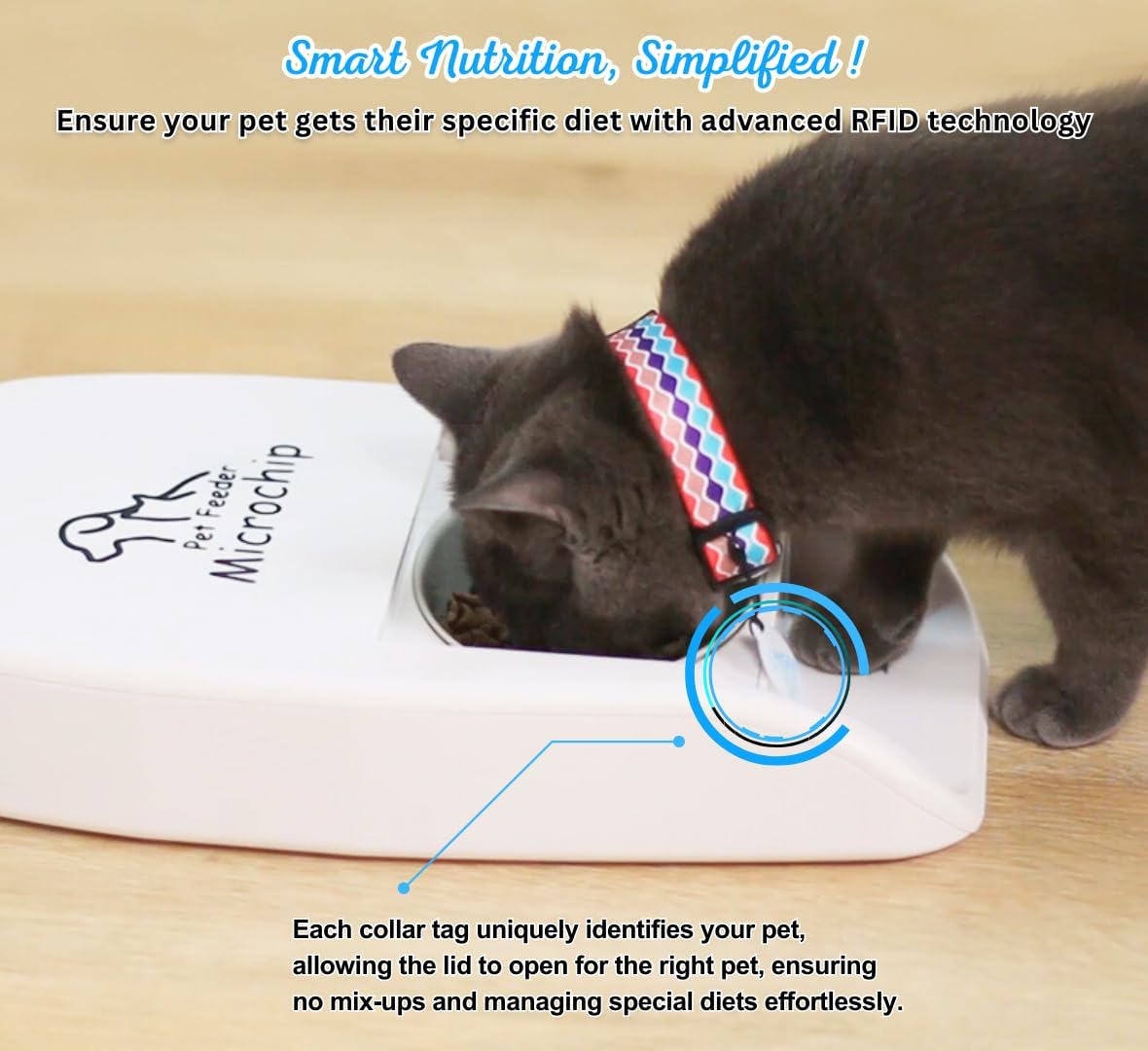 Furrify Automatic Pet Feeder with Active RFID Technology, Dual Source Battery/USB - Prevents Food Stealing, Perfect for Prescription Diets, Schedules Meals for Multiple Pets (Cats & Dogs) (White)
