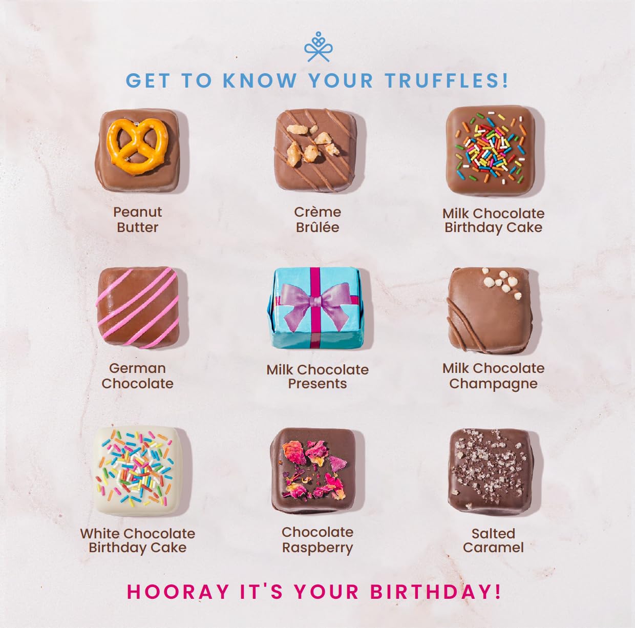 Birthday Gift Basket, Gourmet Candy Food Snack Box, Bday Him & Her, Men, Women, Family Party, Two-Tier Chocolate Gift Box with Assorted Belgian Truffles, 10+ Flavors, Bonnie and Pop (Birthday)