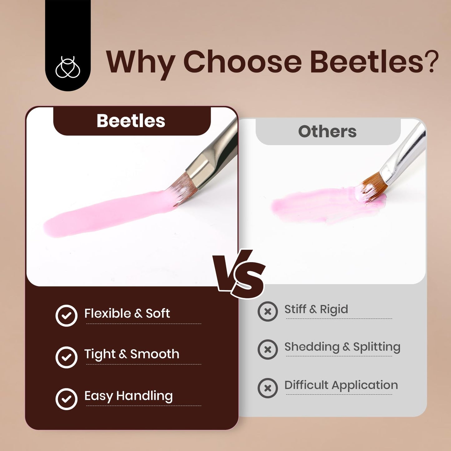 Beetles Nail Art Brushes Set, 6 PCS Multifunctional Nail Brushes for Nail Art Wooden Liner Brush Nail Drawing Pen Nail Art Tools with Nail Brush Holder&Palette for Nail Art Design