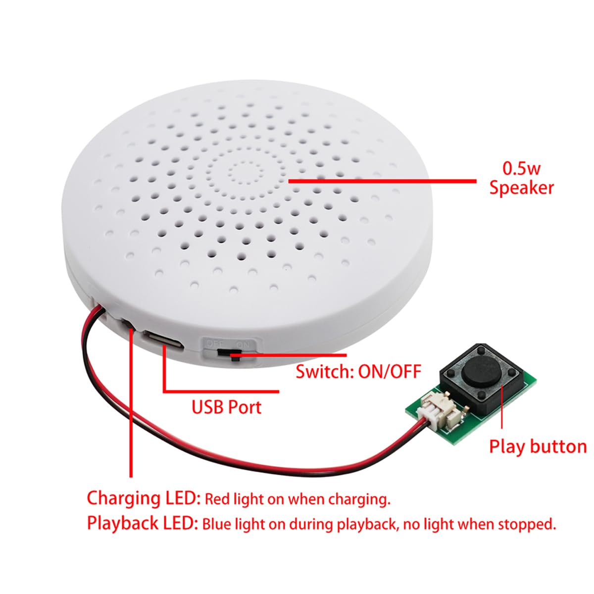 Sound Module Box with Push Button USB Download Music Voice Box for Toys,MP3 Music Sound Box for Crafts, Christmas,New Year Greeting Gifts Cards Box with Speaker.