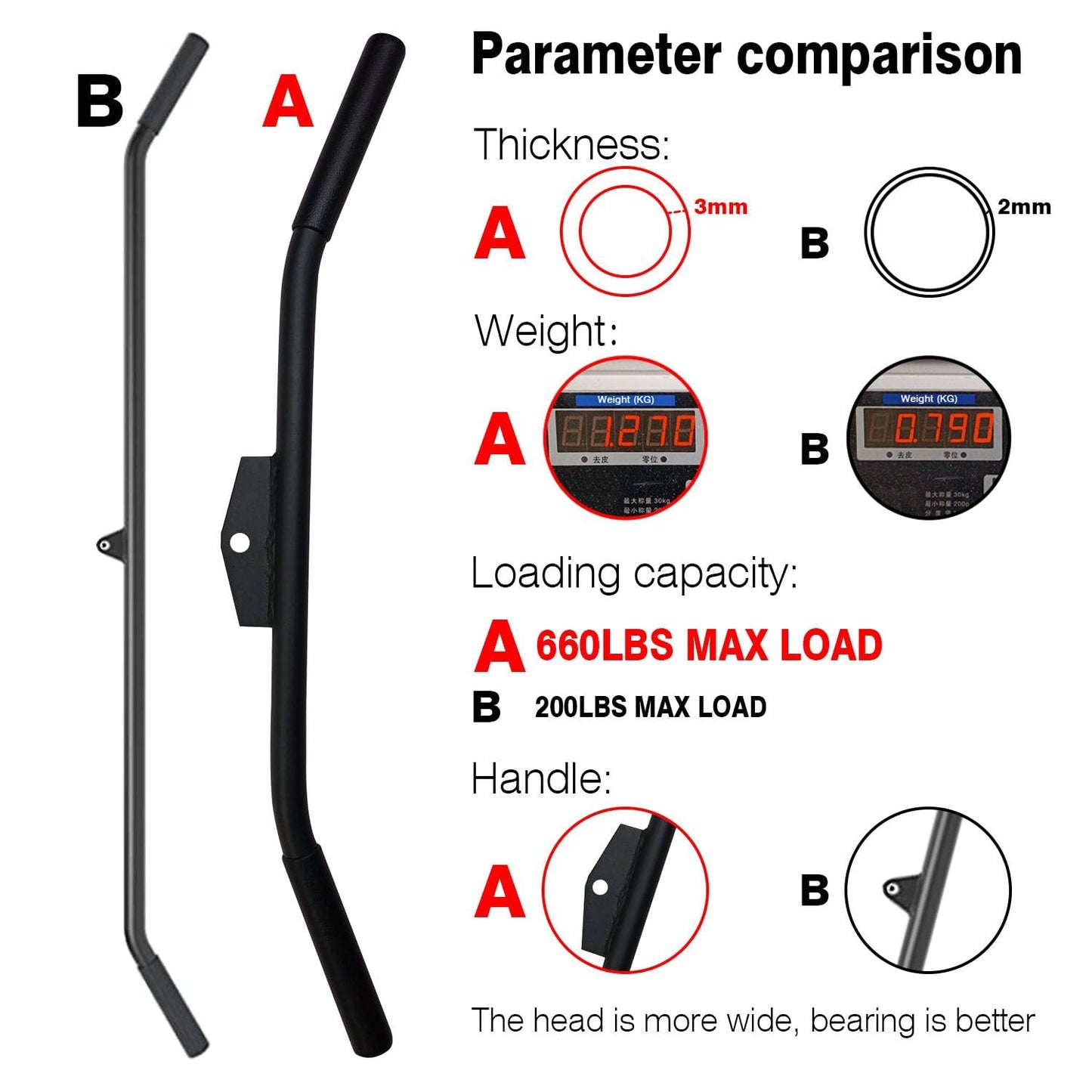 Lat Pulldown Attachments for Cable Machine, 29/39/ 48 Inch Wide Grip Lat Pull down Bar with Non-slip Handle, Lat Bar for Home Gym Tricep Training (Combo-1)