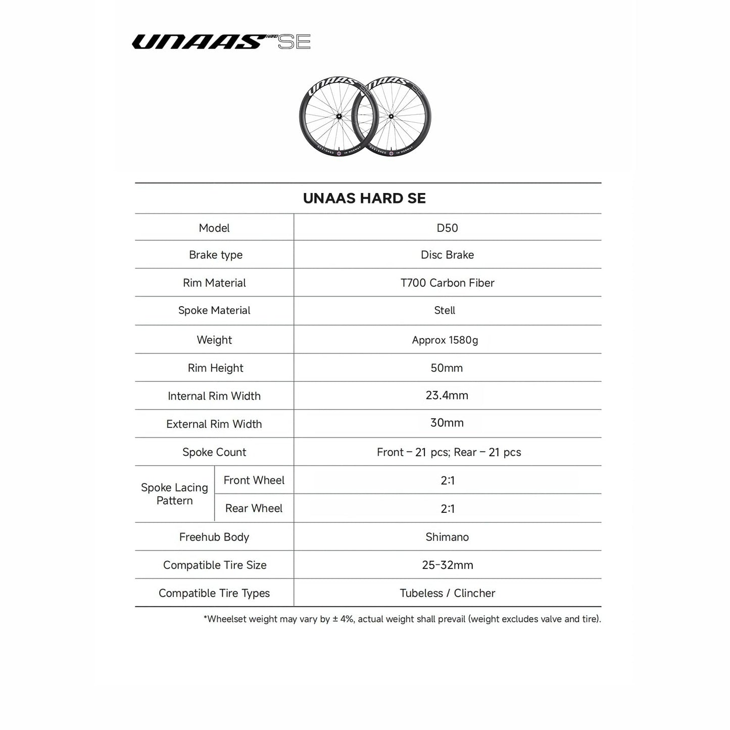 WINSPACE UNAAS HARD SE Carbon Fiber Wheelset 700C Disc Brake Ultralight 1580g 50mm Depth Road Bike Wheels, Tubeless Ready. (White Label, SHIMAN0 10-11-12S)