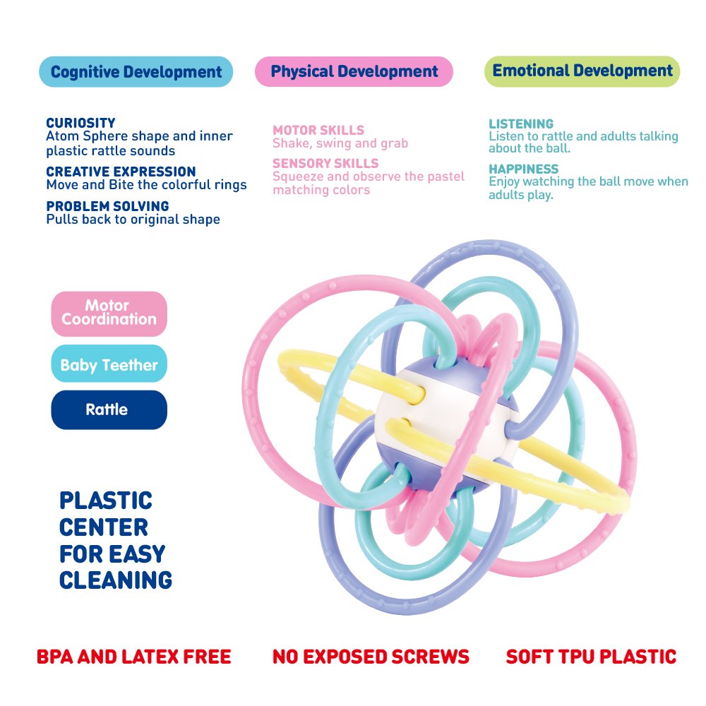 WEofferwhatYOUwant Baby Sensory Teether Ball Soft Rattle Rings for Teething Relief Chewing Grasping BPA Free Newborn Infant Toy 0-6 Months Montessori Soothing Portable Developmental Toy