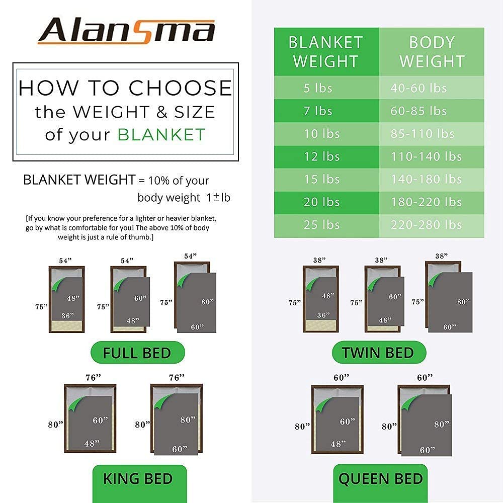 ALANSMA Reversible Weighted Blanket for All Season, Luxury Velvet, Warm and Cool, Adult Kids 5Lb Weighted Blanket, Enjoy Sleeping Anywhere(Grey,36"x48" 5lbs)