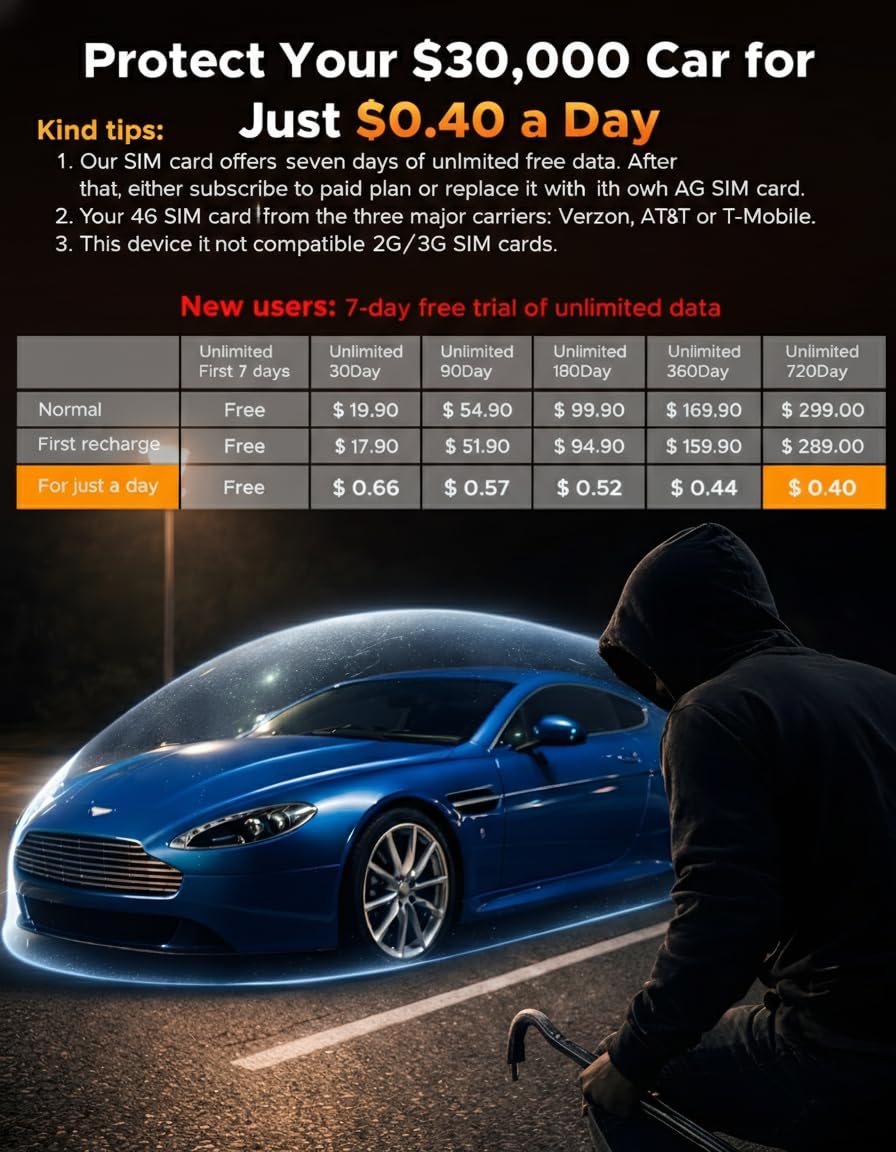 Volam 4G LTE Cellular Dash Cam with Live Streaming & GPS Tracking - Dual Car Security Camera with Remote Live View,Cloud Storage,AI Motion Detection,Sentry Mode, Anti-Theft Protection for Vandalism