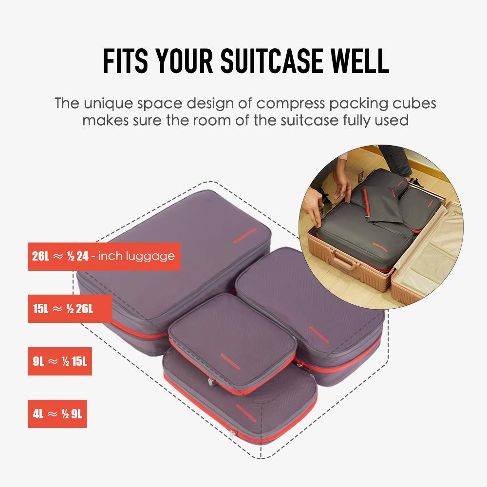 Bee Nesting BeeNesting Waterproof Compression Packing Cubes 5/6/8 sets, Large Travel Packing organizers for Carry on Luggage, 2 Sides Expandable Storage Bags (Blue Red, 9L)
