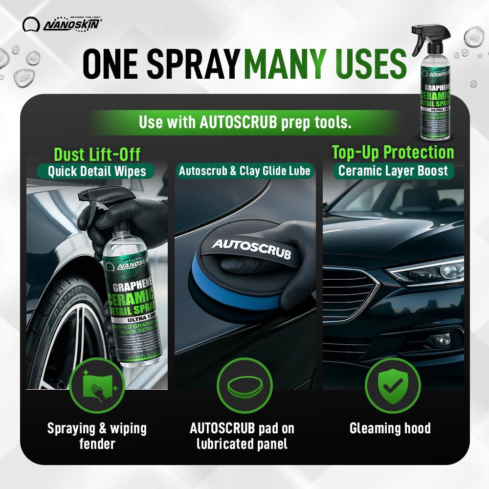 Nanoskin Graphene Ceramic Detail Spray 5 Gallons – Hydrophobic Waterless Quick Detailer for Car Detailing | Prolongs Waxes, Sealants & Coatings| Dust Buster, Clay Bar Lubricant, Drying Aid & More