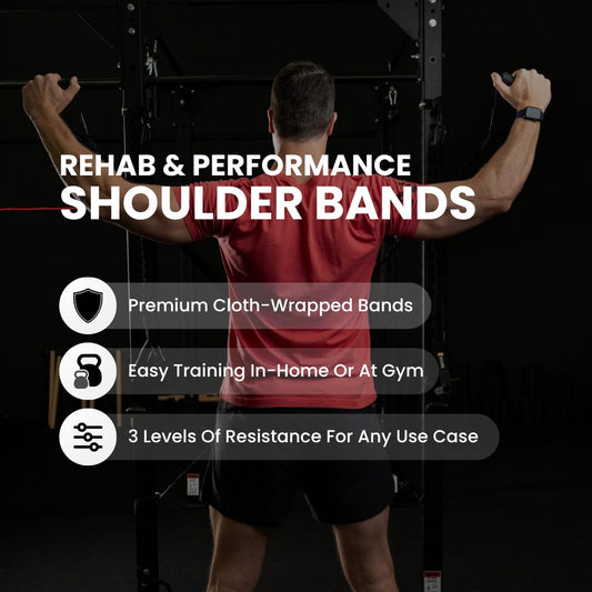 Iron Neck Shoulder Resistance Band System – 3 Level Rehab & Performance Kit with Door Belts & Anchors – 5lb, 10lb, 25lb Bands – Bundle with Iron Neck Alpha Neck Harness