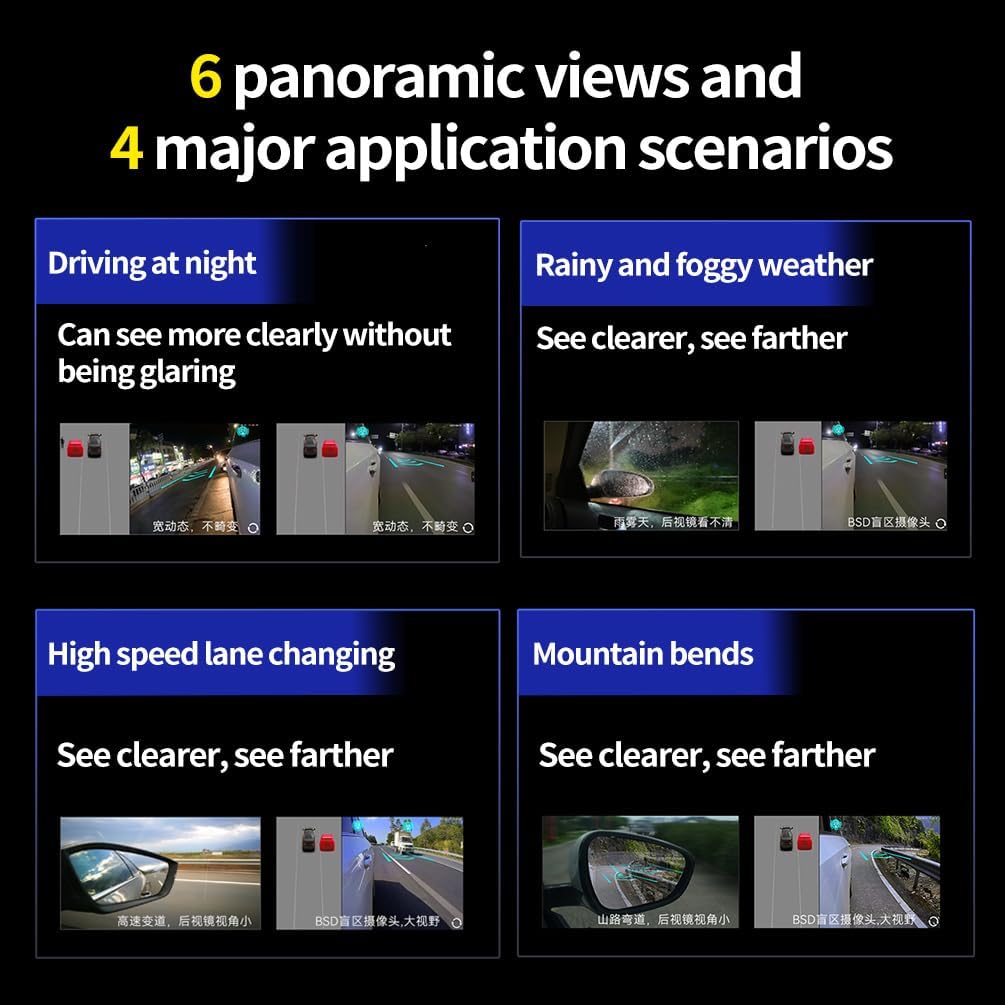 BY-J 360 Degree Bird View Surround System, 1080P Car DVR Recording Panoramic View, 6CH All Round Rear View Camera with AI Intelligence, for Car, SUV, Van Vehicles