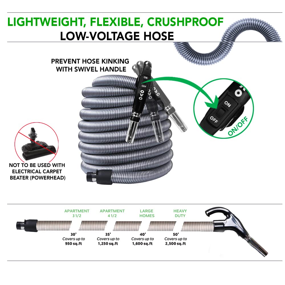 OVO Heavy Duty Powerful Central Vacuum System, Hybrid Filtration (with or Without Disposable Bags) 35L or 9.25Gal, 700 Airwatts with 40ft Deluxe Plus Accessory kit Included