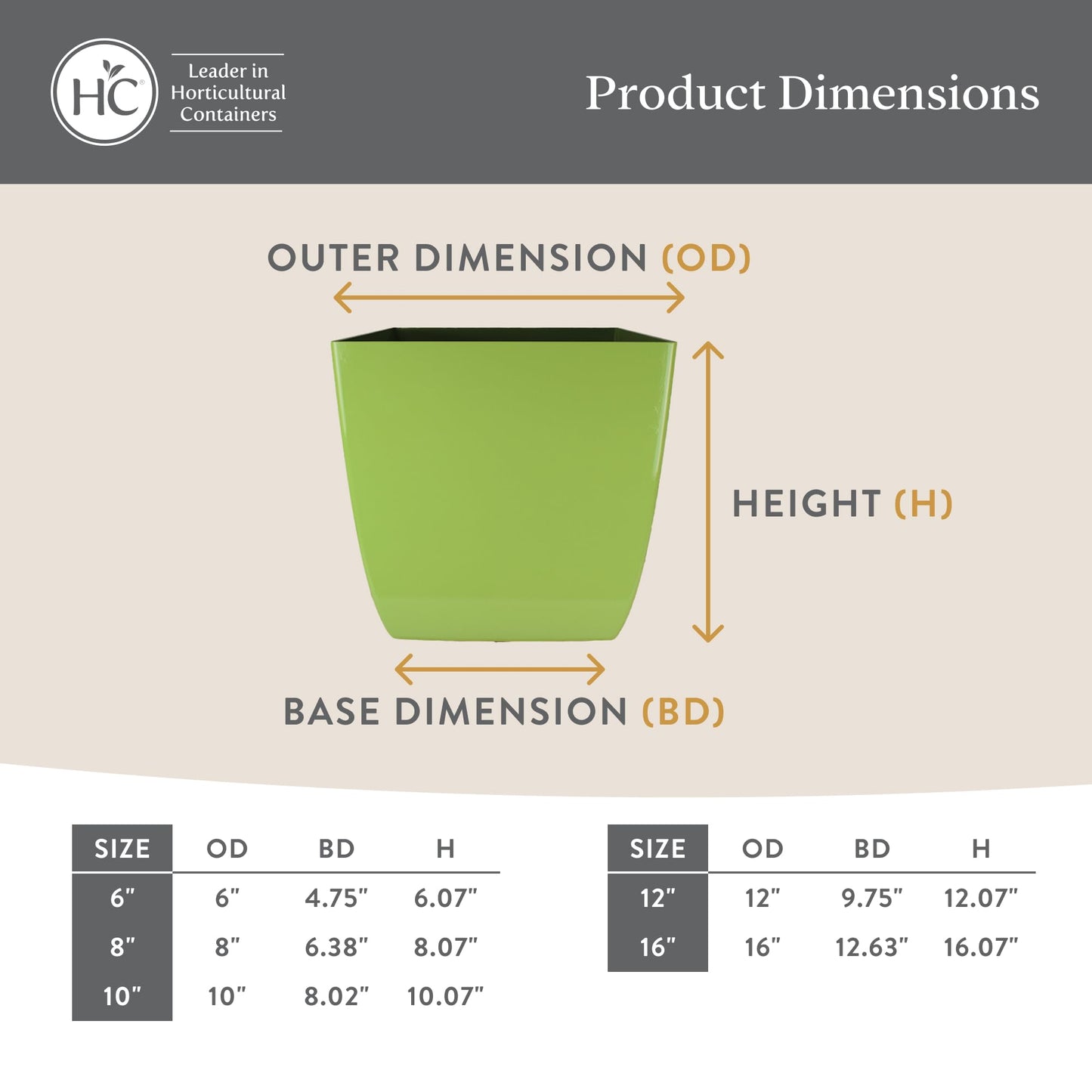The HC Companies Aria Self Watering Square Plant Pot w/Drainage - Classic Planters for Outdoor Plants & Indoor Plants - Lightweight & UV-Resistant Plastic Pots for Plants (6" Glossy Green, Pack of 1)