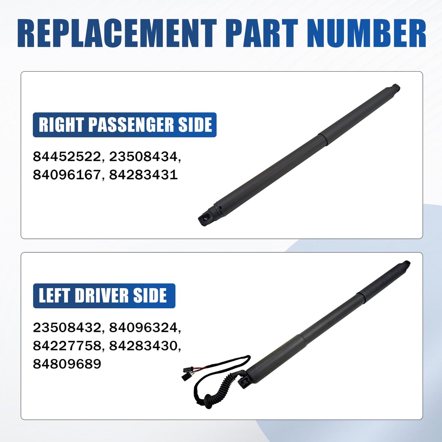 Rear Liftgate Lift Support Set Compatible with Cadillac XT5 2.0L 3.6L 2017-2025 Passenger & Driver Side Tailgate Strut replace for 84452522 23508434 23508432 84096324