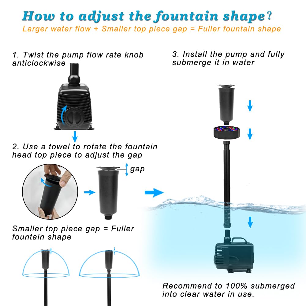 DOMICA 45W 792 GPH LED Pond Pump with Fountain Kit (3000L/H), Submersible Garden Water Fountain Pump, for Waterfall, Hydroponics, Aquariums, Fish Tanks, Indoor Outdoor