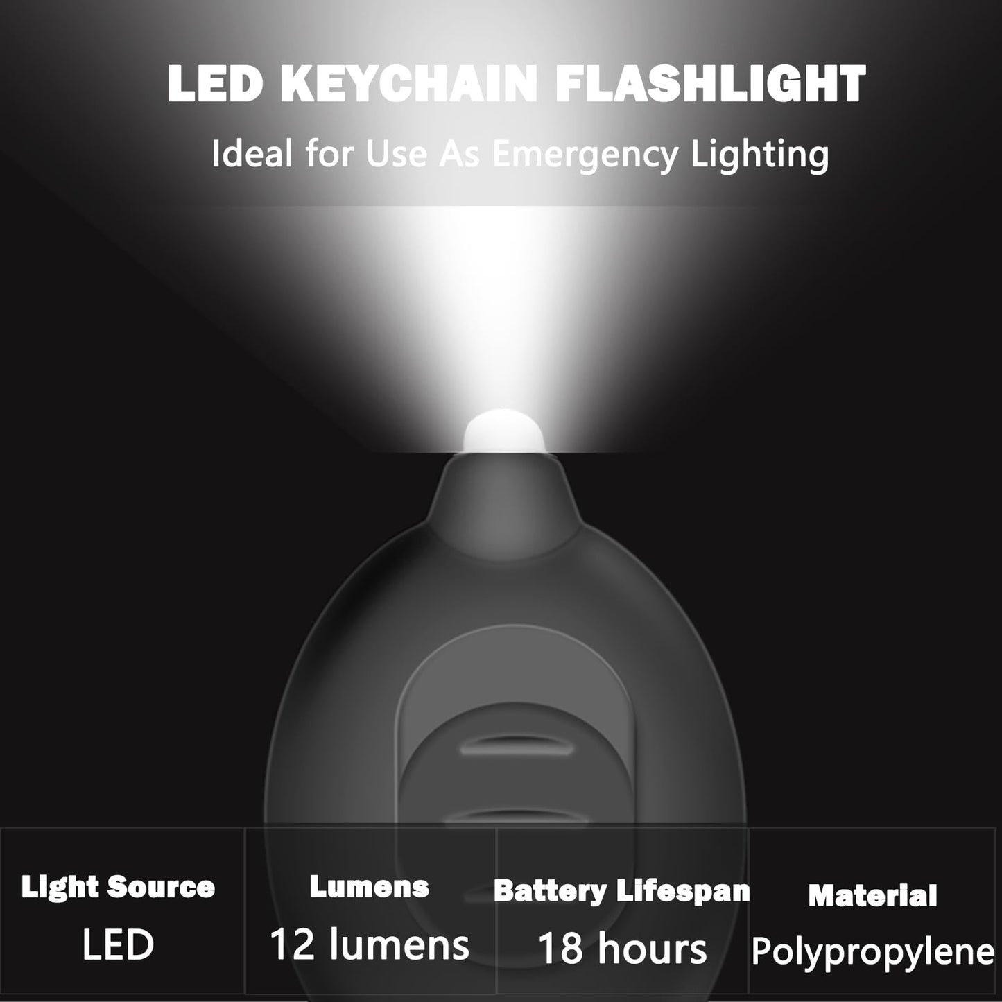 Daemson Mini LED Keychain Flashlight, Ultra Bright Tiny Flashlight, Small Keychain Flashlight White Light, Micro Pocket Key Ring LED Flashlight for Emergency Lighting - Multicolor Shell (32PCS)