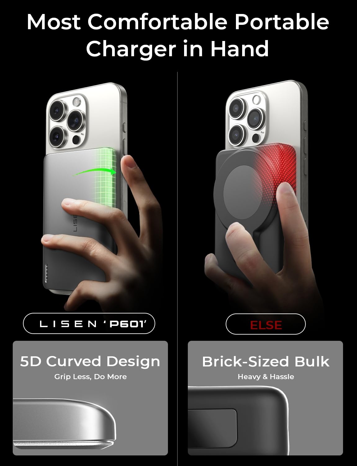 LISEN Ultra Slim MagSafe Power Bank,5000mAh Wireless Slim MagSafe Battery Pack,Magnetic Portable Charger,Magnetic Power Bank for iPhone 17 Pro Max Plus Air/16-12 Series,Gifts for Men Women