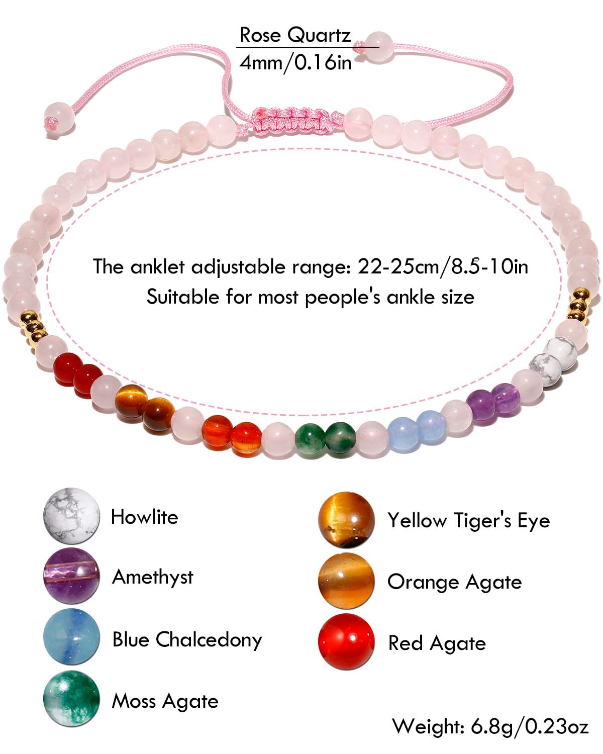 Wizock Reiki 7 Chakra Beaded Anklet Meditation Yoga Colorful Ankle Bracelets for Women Balance Beach Foot Jewelry Adjustable (Rose Quartz)