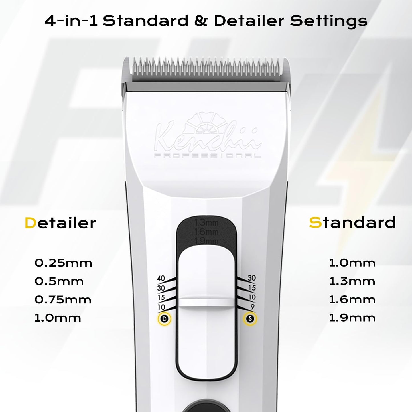 Kenchii Flash Dog Clippers for Grooming 4-in-1 Digital Cordless Cat & Dog Grooming Clipper for Pet Care, Precision Pet Grooming Trim, Shape, and Style Effortlessly, Black