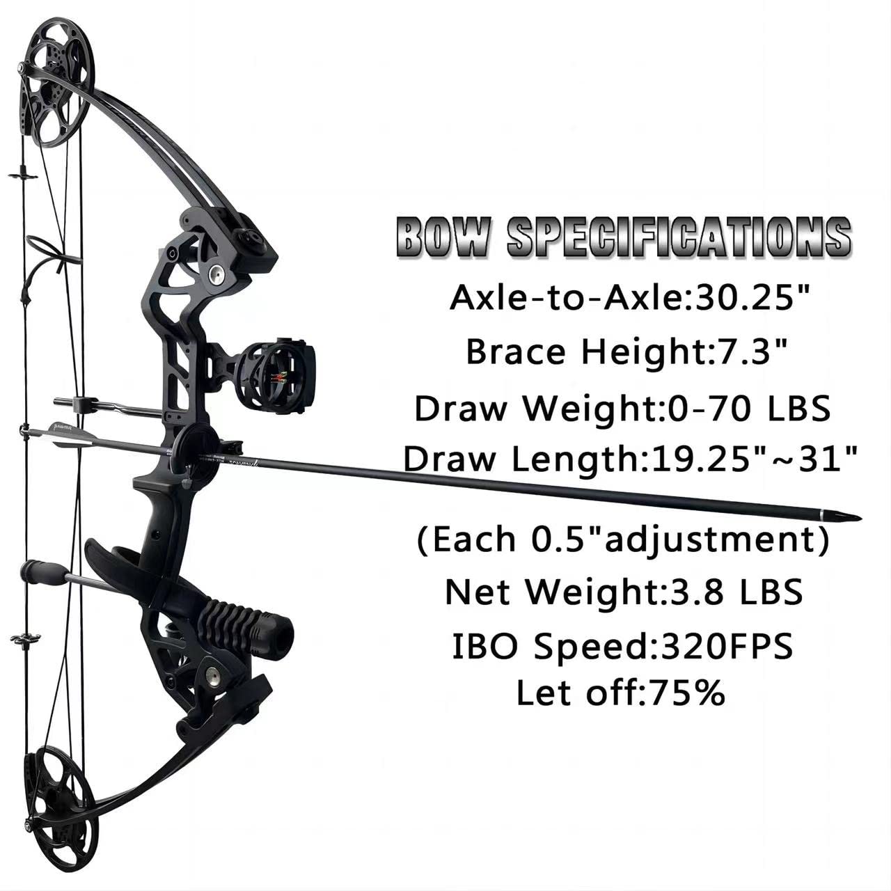 PANDARUS Compound Bow Draw Weight 0-70 Lbs for Pull Beginner and Intermediate Archer Fully Adjustable 19.25"-31" with All Accessories, up to IBO 320 fps New 2024(Black Left Handed Bag)