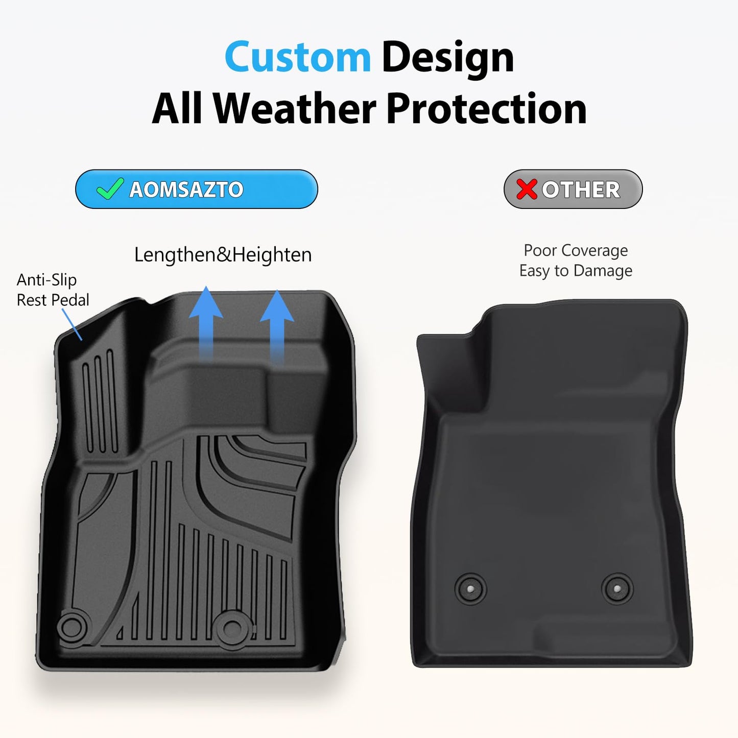 Floor mats Compatible with 2019-2024 Armada/Infiniti QX80 (7 Seats) : Custom Fit All Weather TPE Heavy Duty Car Floor Liners 2019 2020 2021 2022 2023 2024 Armada Accessories