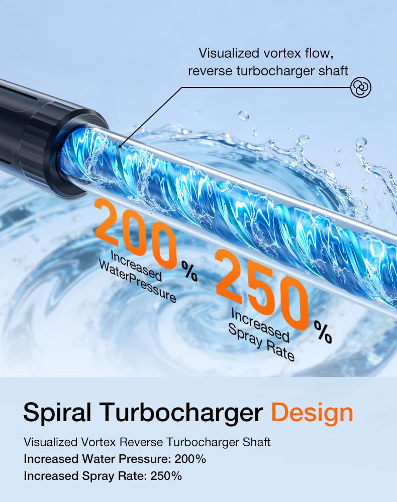 Ikewzbk Cordless Pressure Washer Battery Powered,1800 PSI Cordless Power Washer,4 A Battery*2,5-in-1 Nozzle,3 Power Level,Handheld Portable Pressure Washer for Car Home Patio Driveway Fence Cleaning