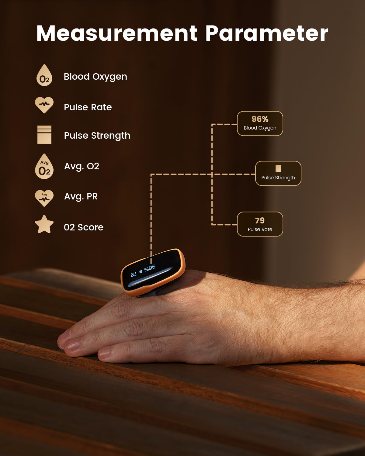 Vibeat Wearable Pulse Oximeter - WearO2 Bluetooth Oxygen Meter for Continuous Blood Oxygen and Heart Rate Tracking, Finger Oxygen Monitor with Notification & Free APP