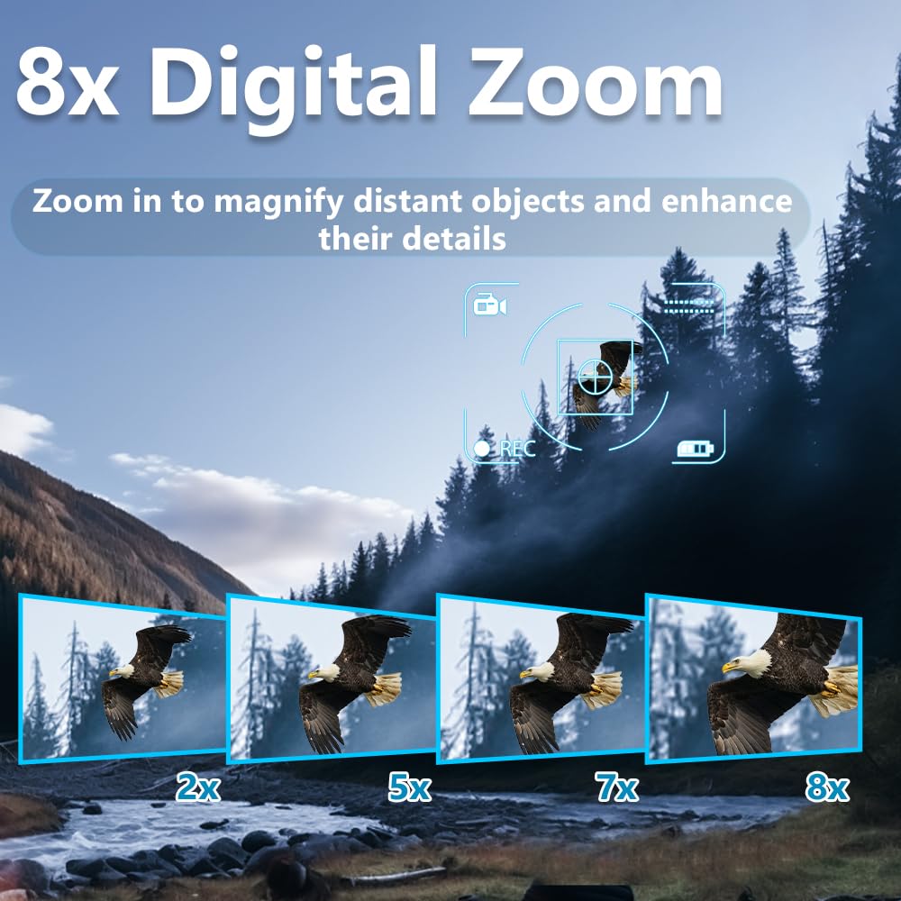 Head-Mounted Night Vision Goggles for Adults, Dual Screen Viewing 4K Video 48MP Photo Taking, 8X Digital Zoom, Military Night Vision Binoculars 1968FT Viewing Range, with 64GB Card