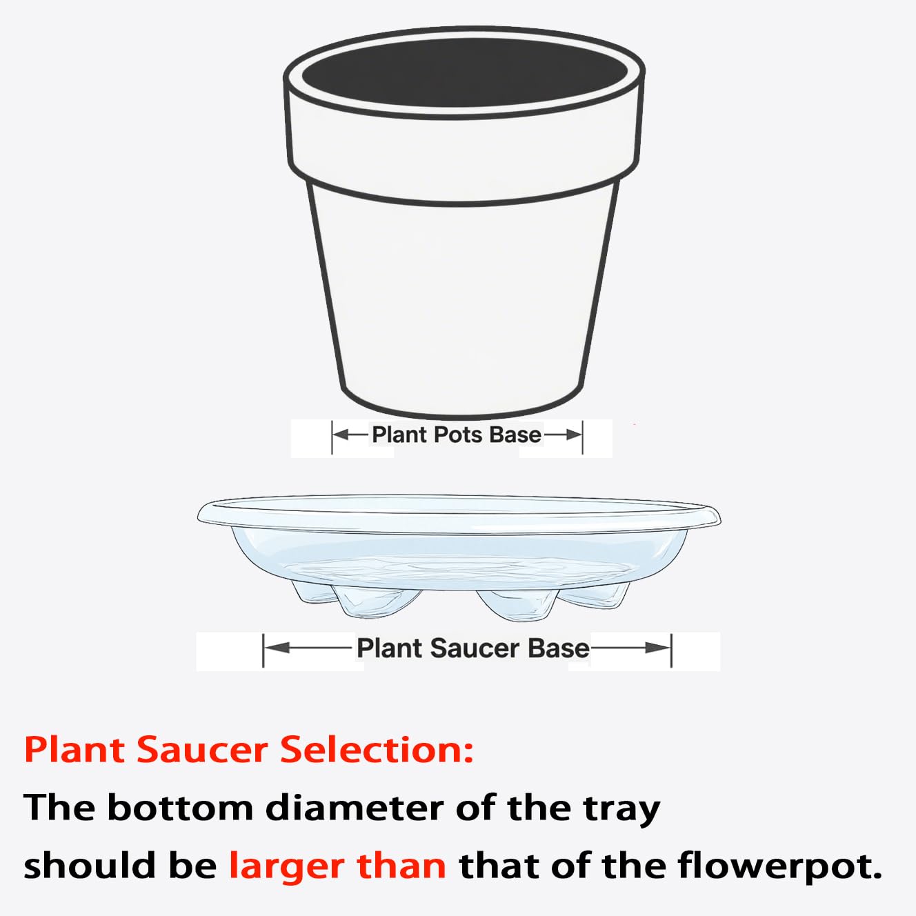 OVZILKI 2 Pack of Plant Saucer 10 inch, Heavy Duty Pot Saucers for Plants, Plant Drip Trays for Indoors Outdoor, Plant Water Tray for Planters, Black