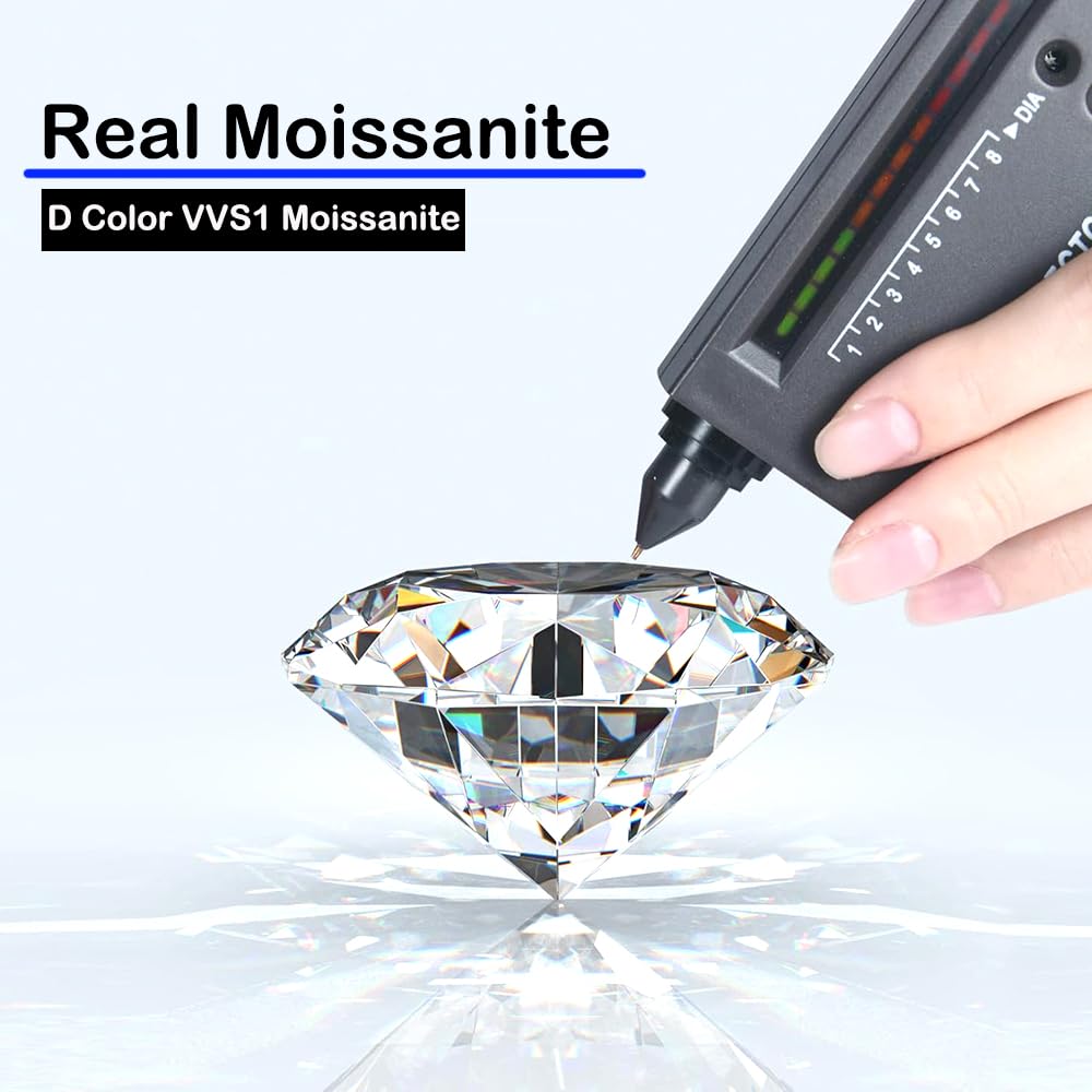 Earrings for Women Men Total 4ct Moissanite - Laboratory Diamond S925 Silver Stud Earrings Wedding Jewelry (8MM 2ct x2)