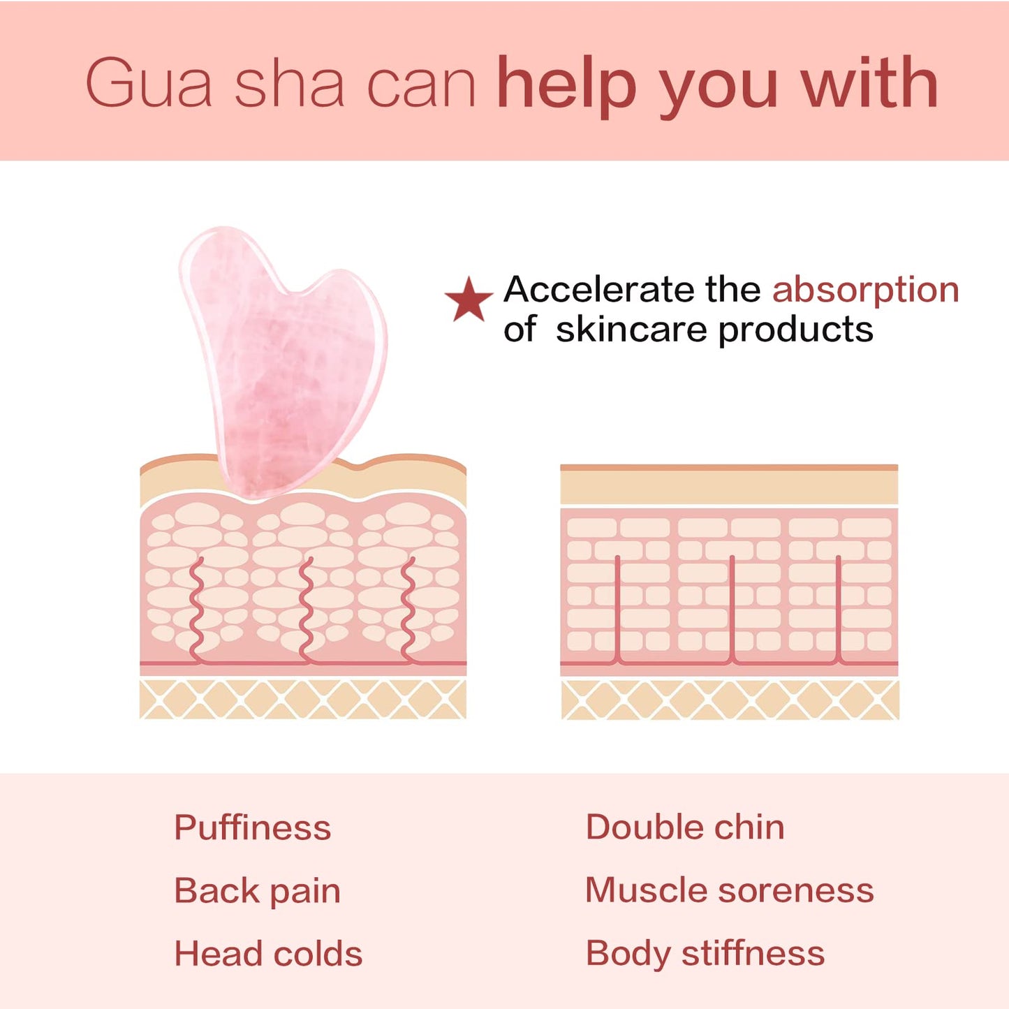 Contrybox Gua Sha Facial Tools, Rose Quartz Guasha Tool for Face & Eye, Puffiness Reducing & Jawline Sculpting Face Stone Gua Sha Tools for Skin Care Woman GuaSha Stone Tool, Pink