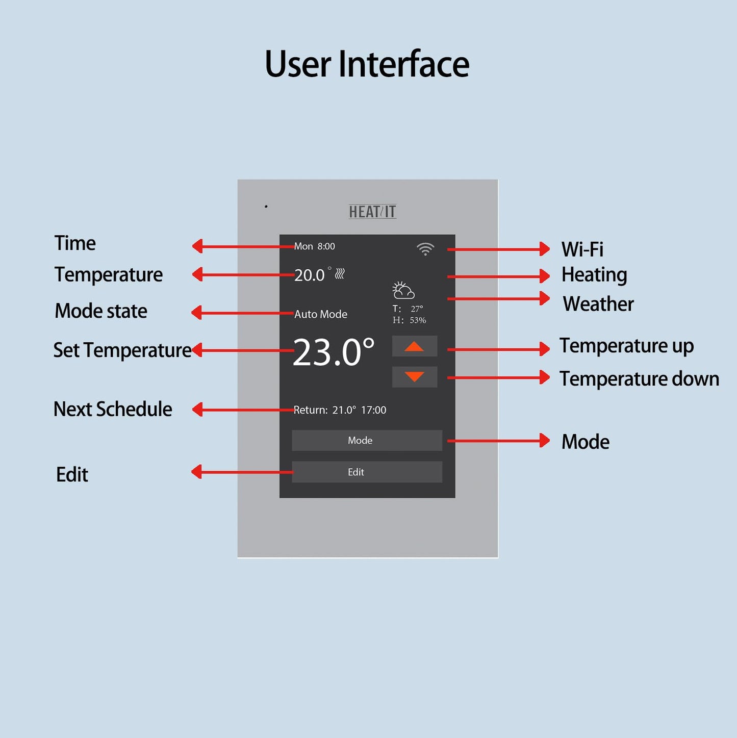 HEATIT ET-7AW Touchscreen Programmable Thermostat with Voice Control with WiFi