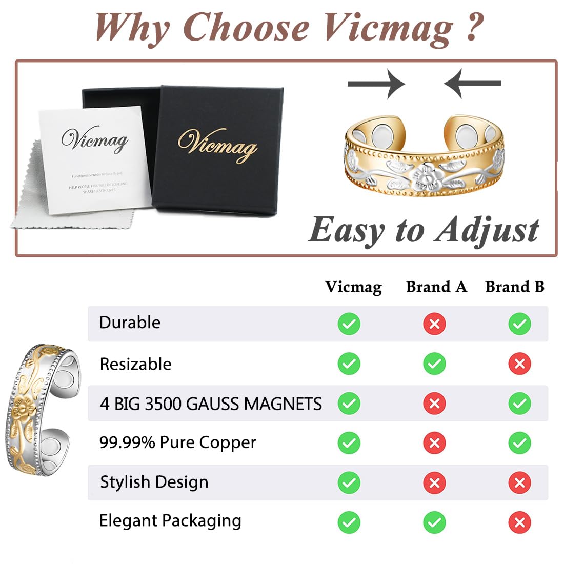 Vicmag Copper Magnetic Ring for Women, Magnetic Rings Ladies Fingers Thumb 100% Solid Pure Copper Jewelry Gift Adjustable(Gold Silver+Silver Gold)