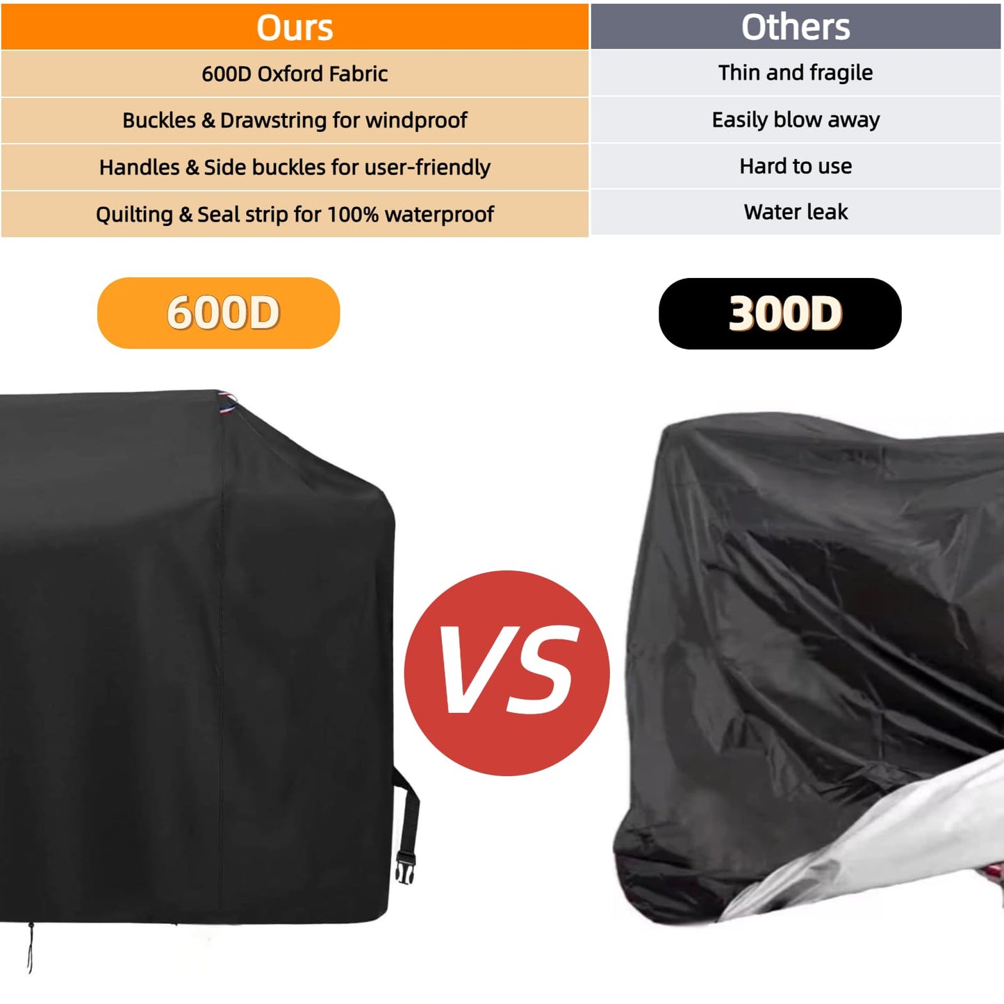 Guisong Exercise Bike Cover for Sunny Health and Fitness Elite Recumbent Cross Trainer,Heavy Duty Fitness Equipment Cover for Elliptical Machine,72"L x 34"W x 51"H