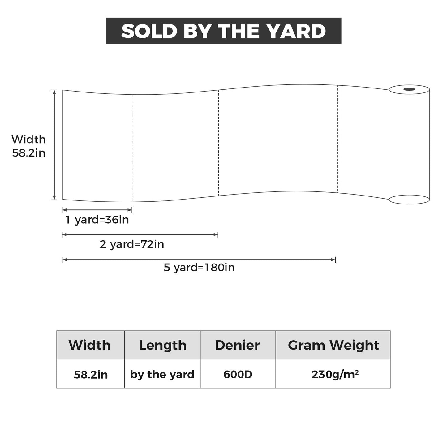 Waterproof Canvas Fabric by The Yard, 58inch 600D Upholstery Fabric Polyester Material Outdoor Water Resistant Material for Sewing Chair Patio Cushion Bag Sofa Seat Repair, 1 Yard Coffee