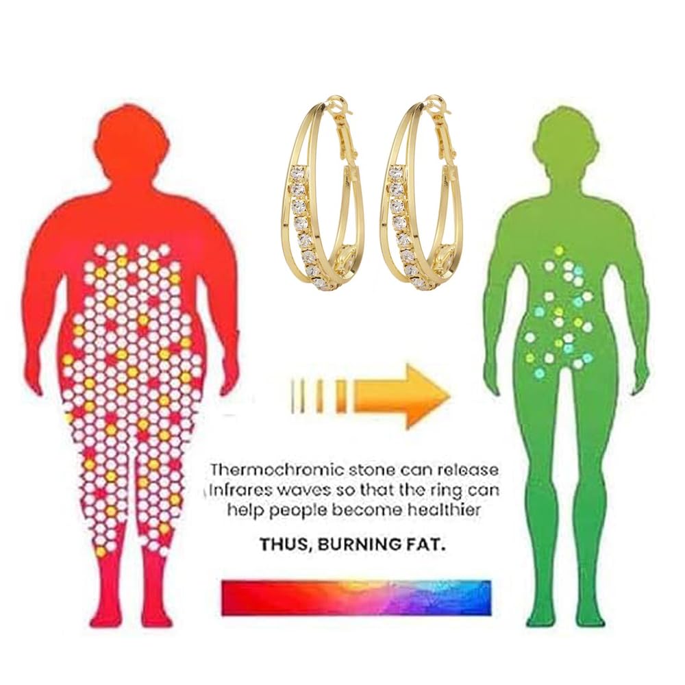 2 Pairs Lymphatic Drainage Slimming Hoop Earrings, Lymphvity Activity Germanium Acupuncture Therapy Hoop Earrings Fashion Jewelry Gift For Women Men (gold+gold)