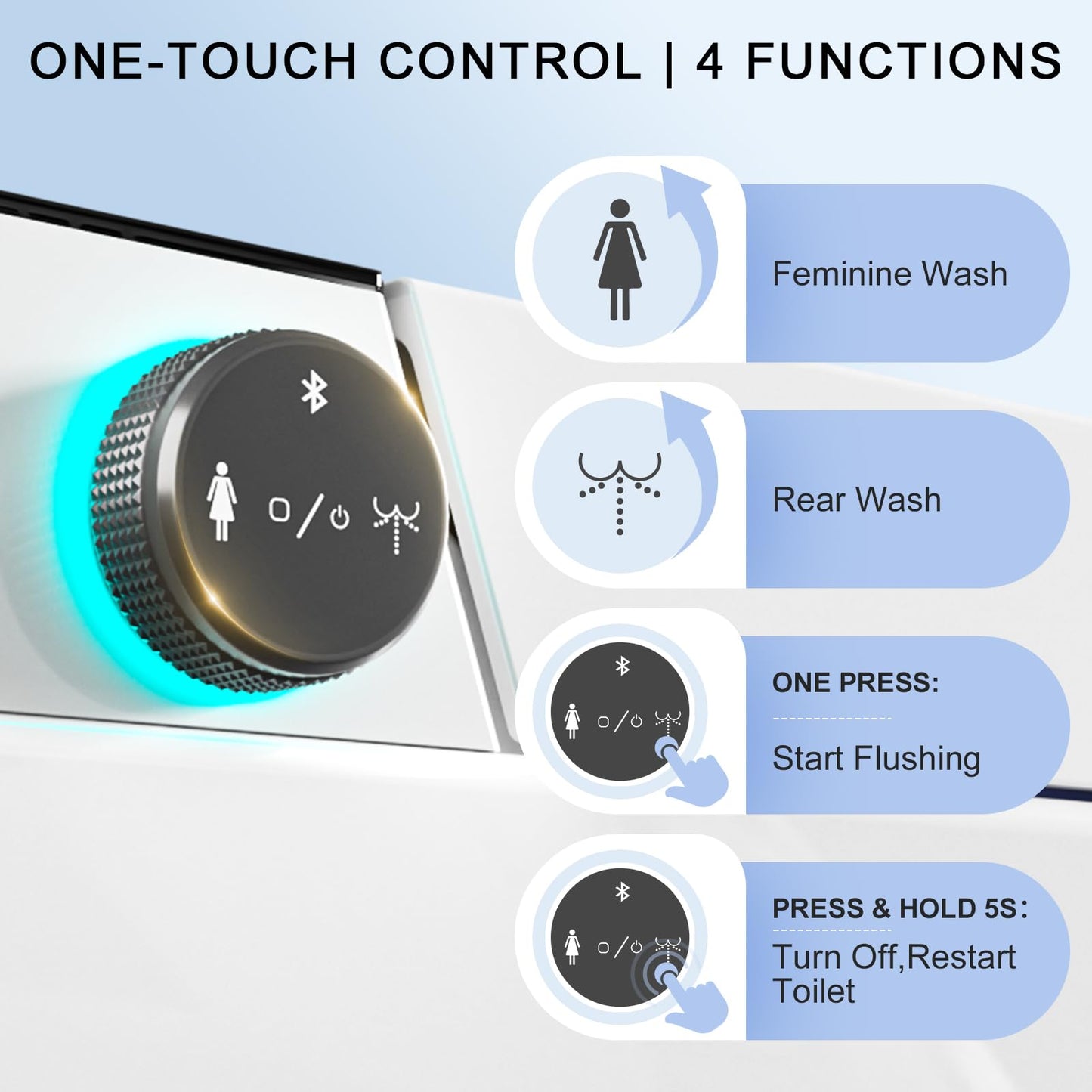 Smart Toilet with Bidet Built in Heated Seat, Smart Tankless Toilet with Warm Water and Dryer, Fahrenheit LED Display, Auto Flush, Foot Sensor