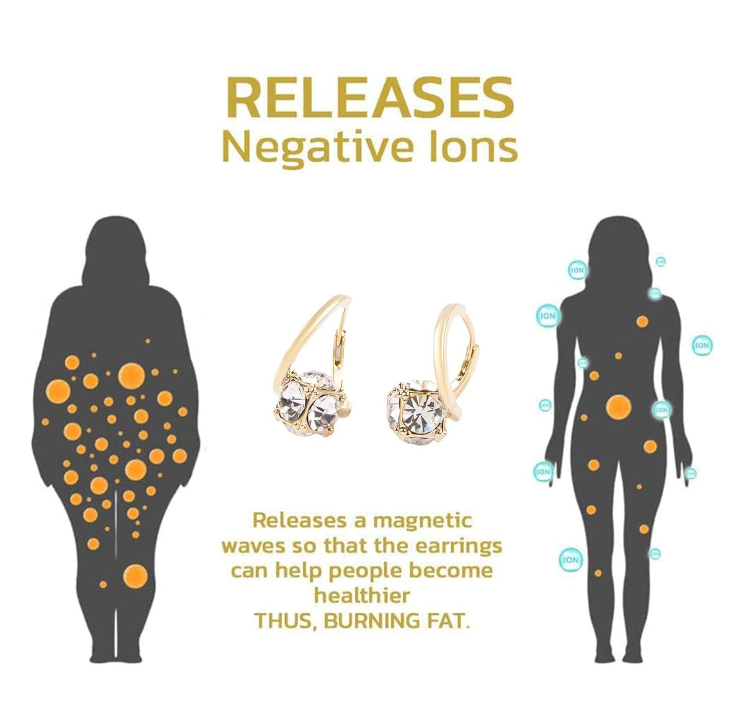 Lymphvity Lymphatic Germanium Earrings - Lymphatic Drainage Hoop Earrings with Cubic Zirconia - Gold Jewelry for Women