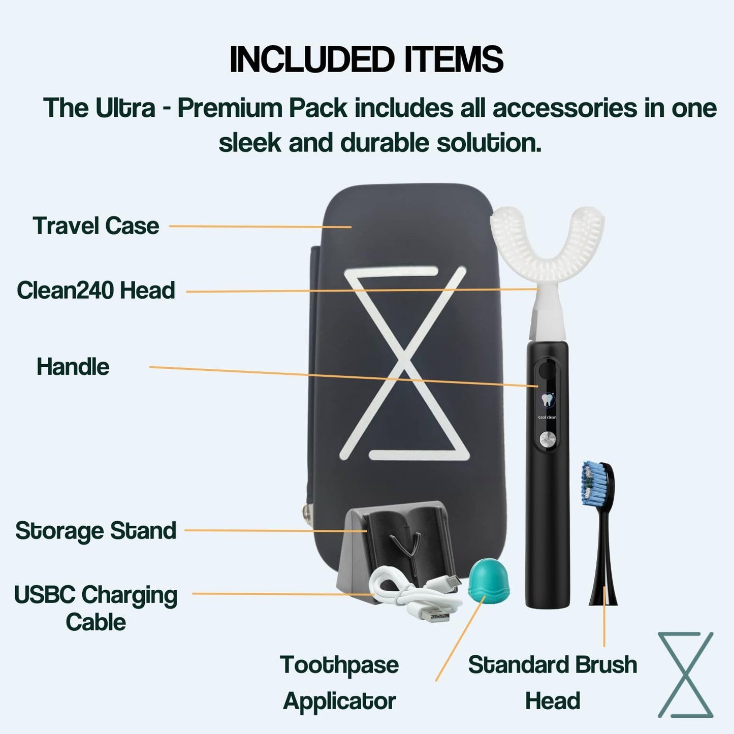Y-Brush Ultra Premium - Sonic Toothbrush 6 Brushing Modes - 6-Month Battery with USB-C, Advanced Plaque Removal, Whitening Technology, Clinically Proven - Adult