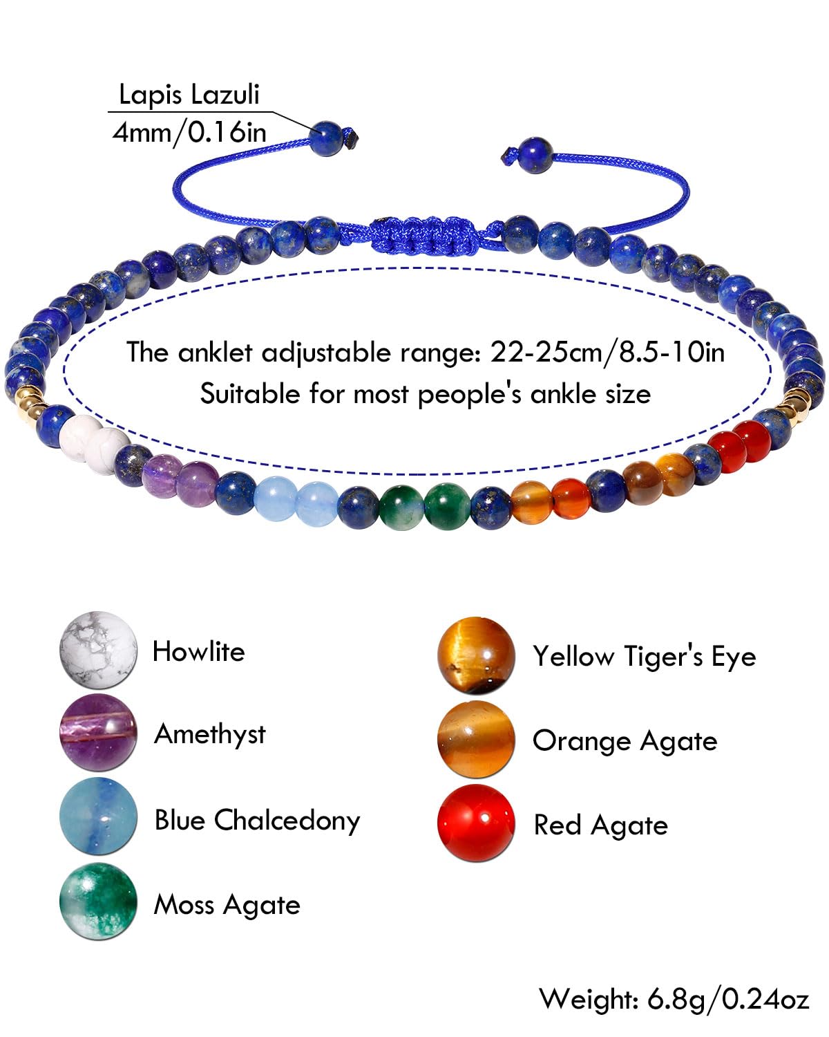 Wizock Reiki 7 Chakra Beaded Anklet Meditation Yoga Colorful Ankle Bracelets for Women Balance Beach Foot Jewelry Adjustable (Lapis Lazuli)