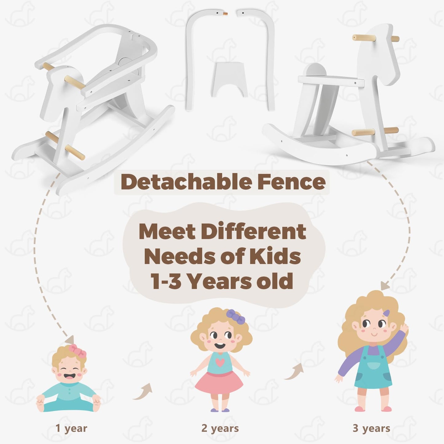 labebe - Wooden Rocking Horse, Baby Wooden Ride On Toys for 12M+, White Rocker Toy with Removable Fence, Toddler Riding Toy Indoor/Outdoor, Nursery Birthday Gift